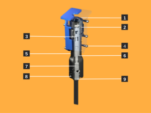 Složení hydraulického kladiva M a MHB