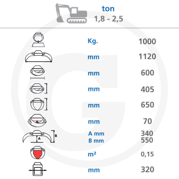 Podavač dřeva Granit GMR 1050