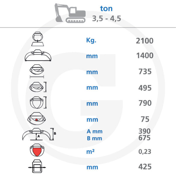 Podavač dřeva Granit GMR 1300